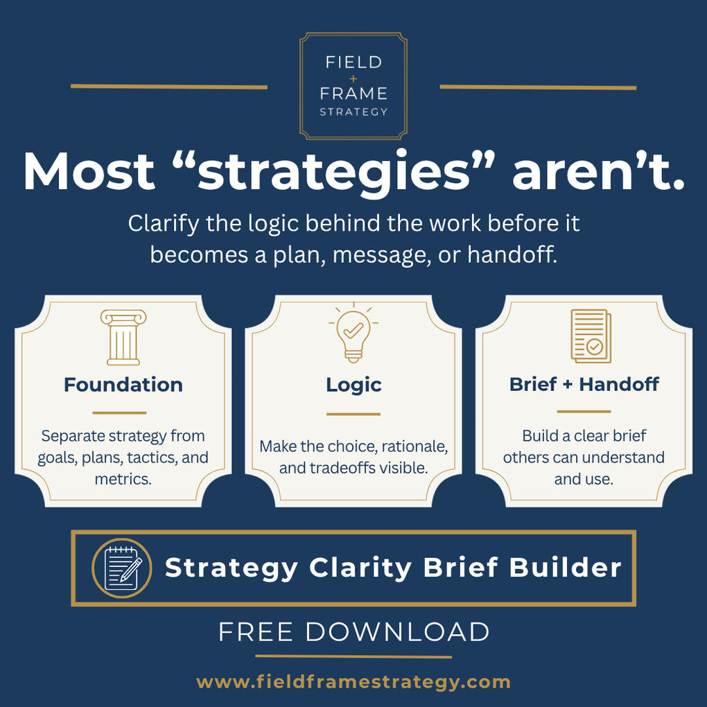 Strategy Clarity Brief Builder graphic for a free Field + Frame Strategy tool. The graphic says “Most strategies aren’t” and highlights three parts of the tool: foundation, logic, and brief plus handoff.